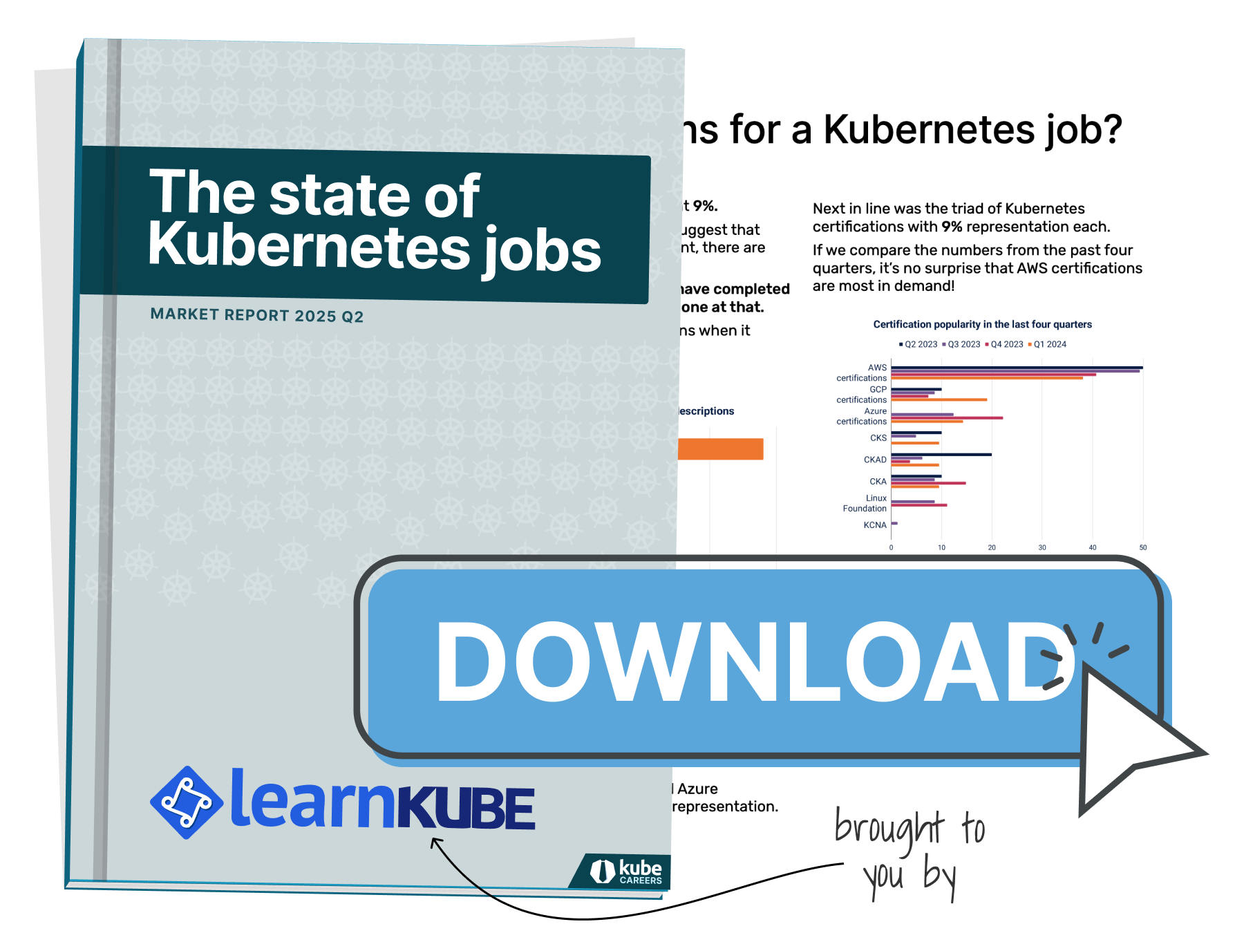 Kubernetes Job market trends for Q2 2025